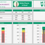 Management Cockpit Excel Vorlage Inspiration Bullet Charts In Excel Erstellen Excel Tipps Und Vorlagen