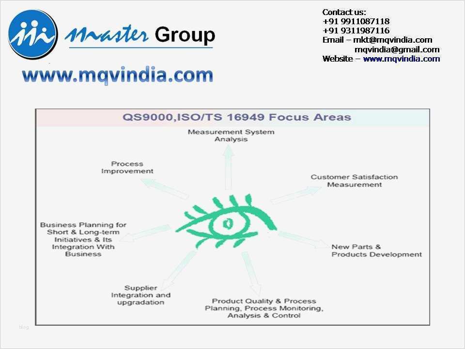 Management Review Ts 16949 Vorlage Einzigartig Download Difference Between Ts and iso Free softkeyred