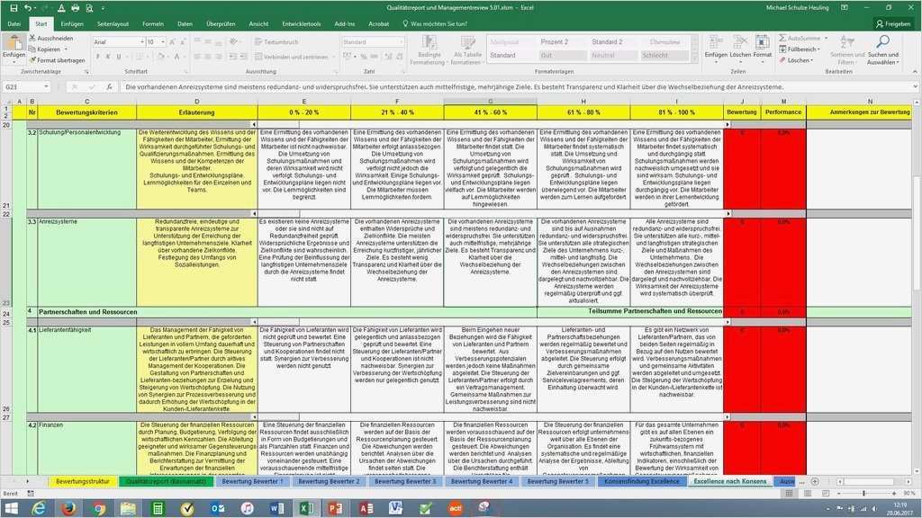 Management Review Ts 16949 Vorlage Fabelhaft Managementbewertung Managementwerkzeuge