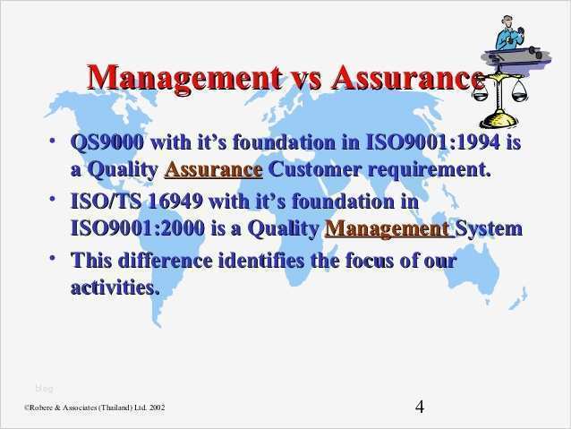 Management Review Ts 16949 Vorlage Genial iso New
