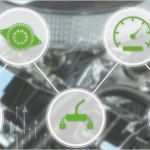 Management Review Ts 16949 Vorlage Großartig Iatf Einführung Qm norm Automobilindustrie