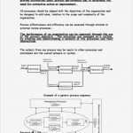 Management Review Ts 16949 Vorlage Inspiration Study Material Training Awareness On iso Ts 2009