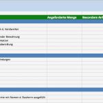 Mängelliste Vorlage Excel Cool Kostenlose Excel Vorlagen Für Bauprojektmanagement
