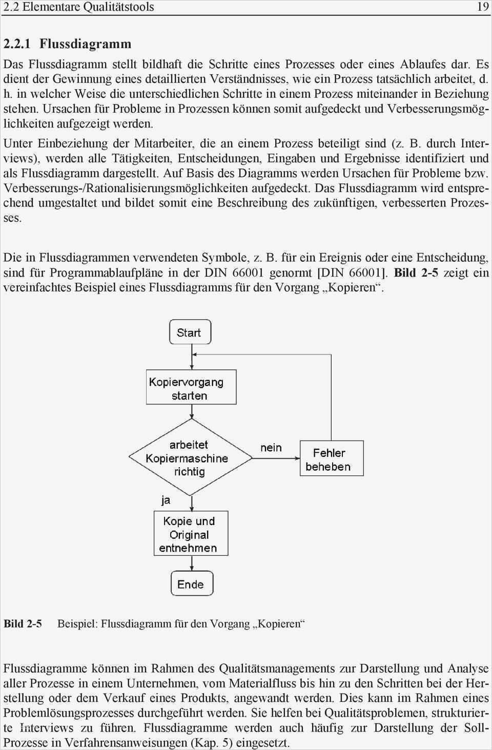 Manuelle therapie Befund Vorlage Schönste Niedlich Ursachenanalyse Vorlage Freie Bilder Bilder Für