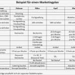 Marketingkonzept Vorlage Bewundernswert [e Mail Marketing Plan Vorlage] 100 Images
