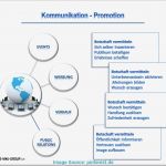 Marketingkonzept Vorlage Cool tolle Business Plan Vorlage Erstellen Zeitgenössisch