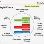 Marketingkonzept Vorlage Einzigartig $ Bsc 2013 V4 2013 10 18