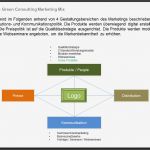 Marketingkonzept Vorlage Genial Businessplan Für Startups Marketing