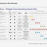 Marketingkonzept Vorlage Hübsch Fantastisch Muster Marketing Plan Vorlage Galerie