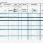 Marketingplan Vorlage Einzigartig tolle B2b Marketingplan Vorlage Fotos Entry Level Resume