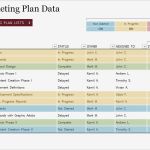 Marketingplan Vorlage Excel Angenehm Marketing Plan Template Newblogmap