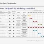 Marketingplan Vorlage Excel Beste tolle Marketing Plan Vorlage Galerie Vorlagen Ideen