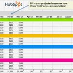 Marketingplan Vorlage Excel Einzigartig 9 Free Microsoft Excel Templates to Make Marketing Easier