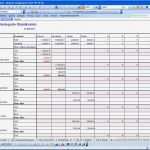 Marketingplan Vorlage Excel Inspiration Business Wissen Management Security Bud Planung Marketing