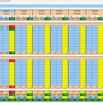Marketingplan Vorlage Excel Kostenlos Erstaunlich Bud Planung – Management Handbuch – Business Wissen