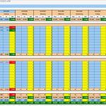 Marketingplan Vorlage Excel Kostenlos Erstaunlich Bud Planung – Management Handbuch – Business Wissen