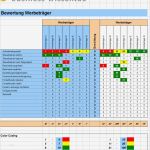 Marketingplan Vorlage Excel Kostenlos Hübsch Beste Marketingplan Excel Vorlage Galerie