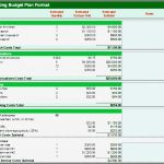 Marketingplan Vorlage Excel Kostenlos Luxus Ungewöhnlich Bud Kalendervorlage Zeitgenössisch