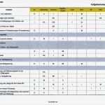 Marketingplan Vorlage Excel Süß [e Mail Marketing Plan Vorlage] 100 Images