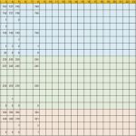 Maschinen Wartungsplan Vorlage Excel Erstaunlich Stangerweb Management