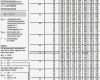 Maschinen Wartungsplan Vorlage Excel Großartig Arbeitshilfen Arbeitsblätter Informationen Für Den
