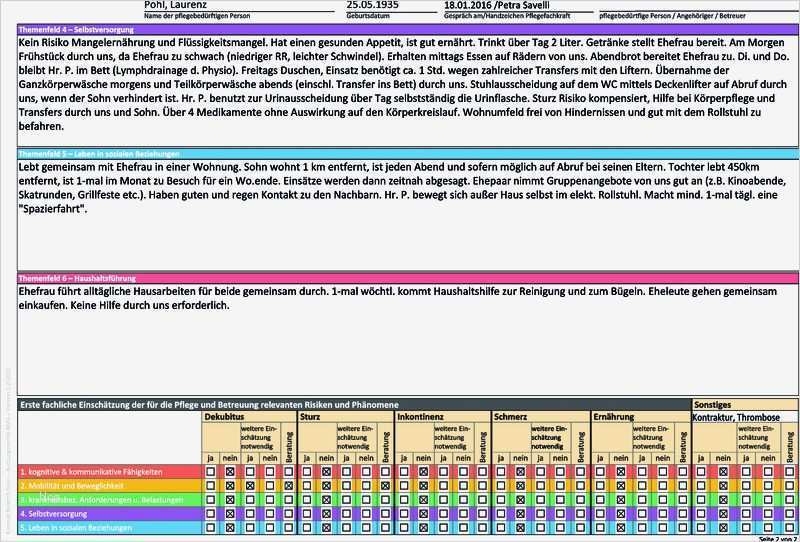 Maßnahmenplan Vorlage Pflege Angenehm Pflegeplan & Dokumentation Ambulante Pflege Bos&s software