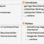 Maßnahmenplan Vorlage Pflege Fabelhaft Swot Analysis Beispiel Epitman17