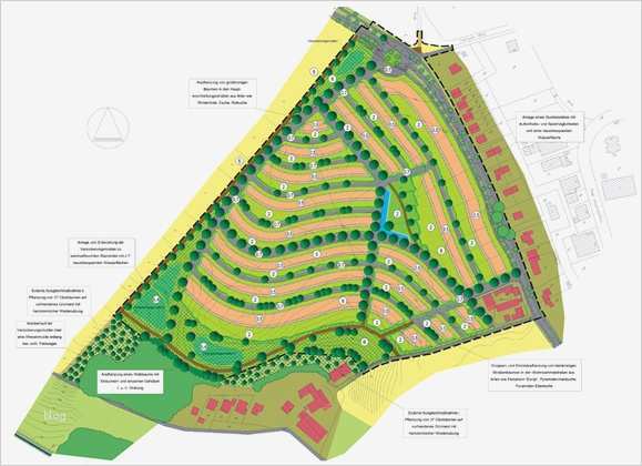 Maßnahmenplan Vorlage Pflege Schön Haversloer Hof Ingolf Hahn