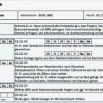 Maßnahmenplan Vorlage Pflege Schön Pflegeplan &amp; Dokumentation Stationäre Pflege Bos&amp;s software
