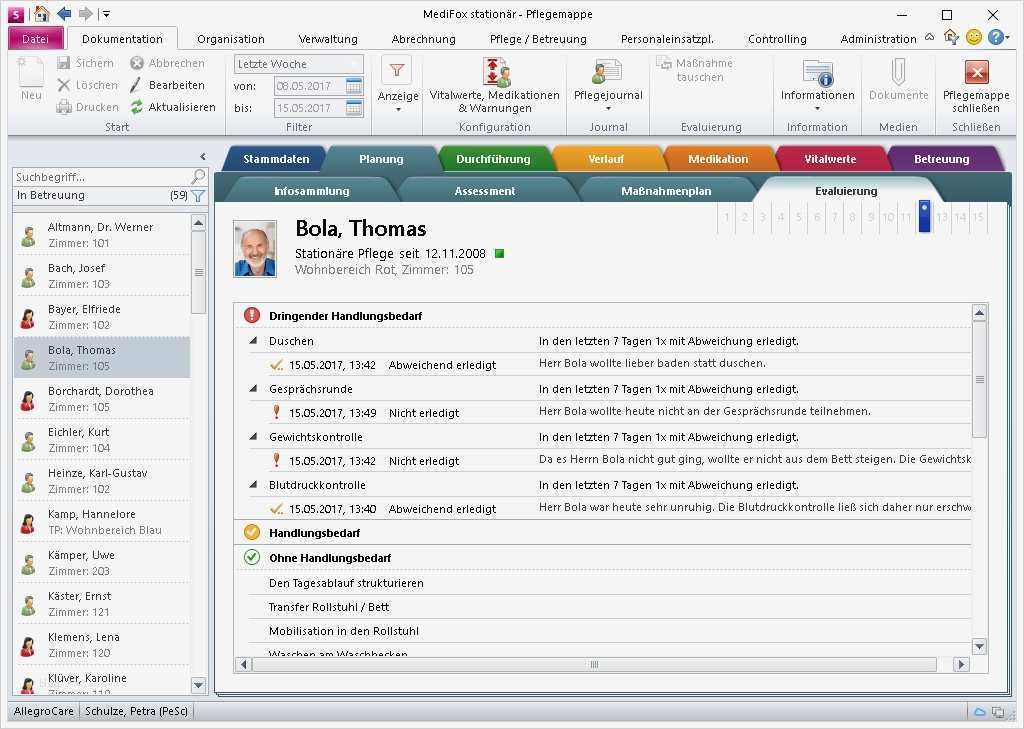 Maßnahmenplan Vorlage Pflege Wunderbar Leistungsumfang Medifox