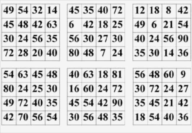 Mathe Bingo Vorlage Genial Niedlich Mathe Bingo Vorlage Fotos Dokumentationsvorlage