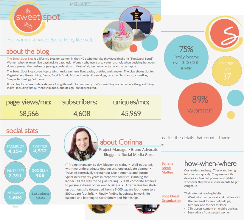 Media Kit Vorlage Erstaunlich Beste Beispiel Media Kit Vorlage Zeitgenössisch