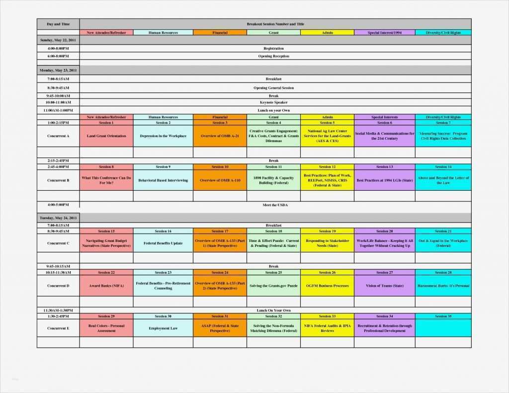 59 Erstaunlich Mediaplan Excel Vorlage Gratis Bilder 1 Mediaplan Excel Vorlage Gratis Cool Gemütlich Marketing Plan Vorlage Zeitgenössisch Bilder