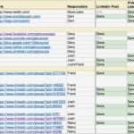 Mediaplan Excel Vorlage Gratis Inspiration Key Templates for Content Marketing social Media