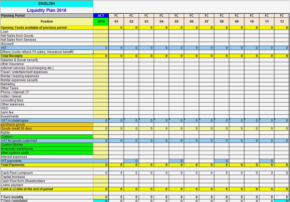 Mediaplan Excel Vorlage Gratis Neu Erfreut Cashflow Vorlagen Bilder Dokumentationsvorlage