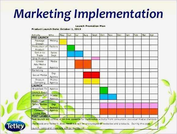 Mediaplan Excel Vorlage Gratis Wunderbar Ausgezeichnet Me Nplan Vorlage Galerie