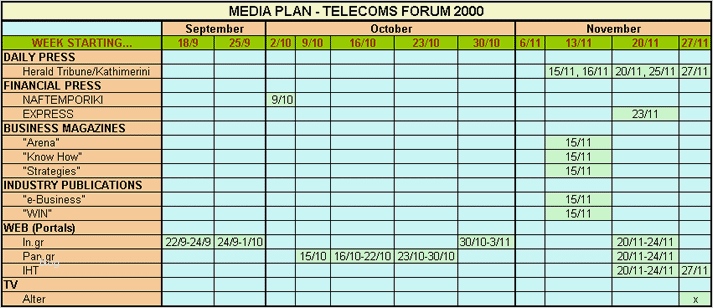 Mediaplan Vorlage Kostenlos Erstaunlich Ausgezeichnet Me Nplan Vorlage Galerie