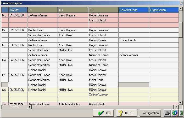 Mediaplan Vorlage Kostenlos Neu Beste Vorlage Für Personalplanung Galerie