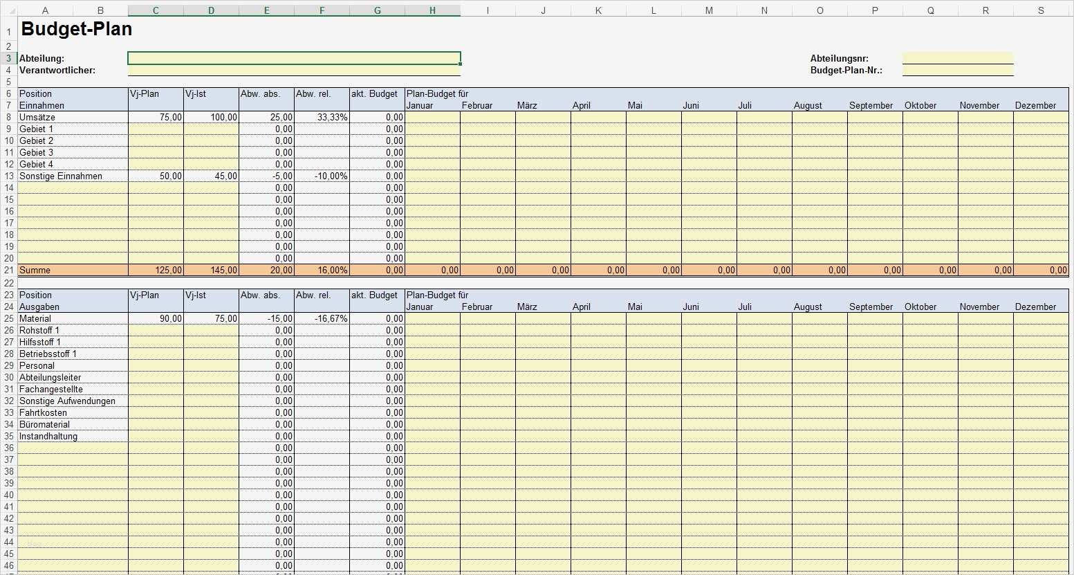 Mediaplan Vorlage Süß Vorlage Für Bud Plan Änderungsantrag Und Auswertung