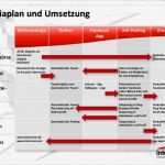 Mediaplanung Vorlage Genial social Media Recruiting Bestpractice Beispiel