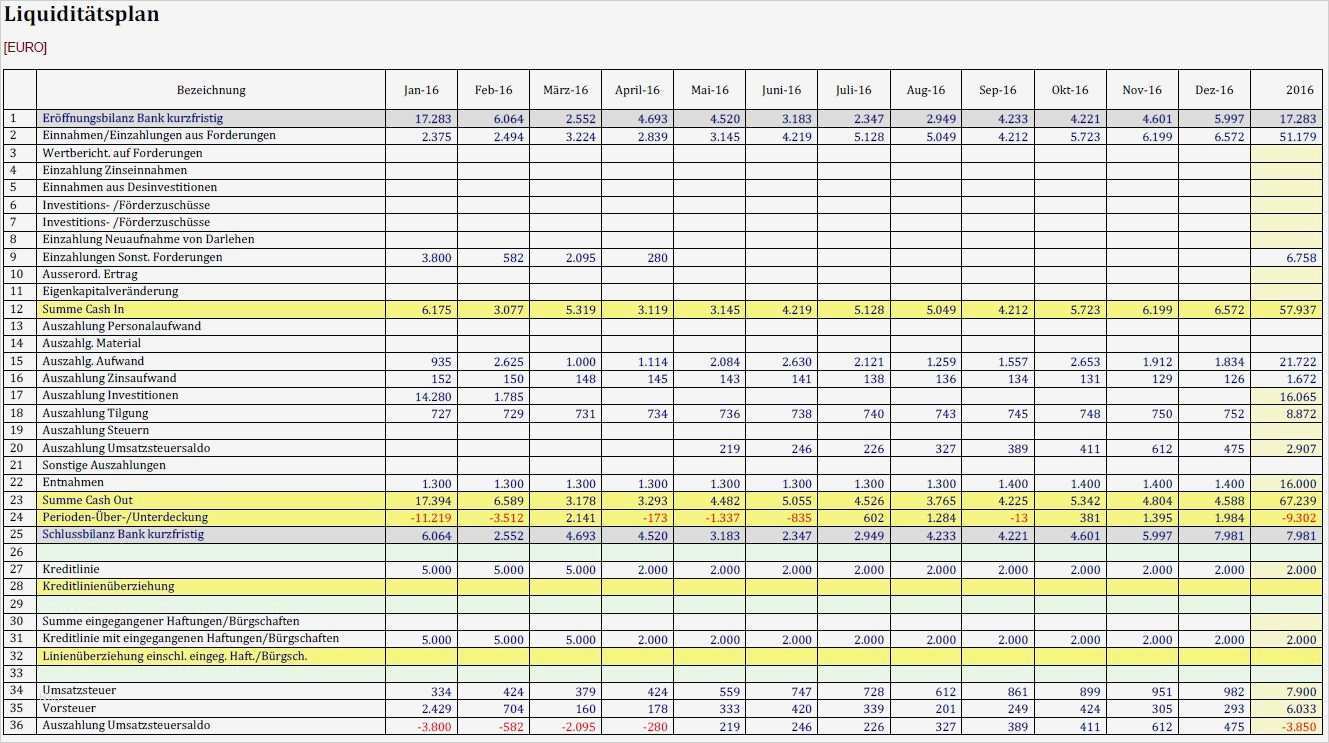 Mediaplanung Vorlage Hübsch Fantastisch Mediaplanungsvorlage Galerie Entry Level