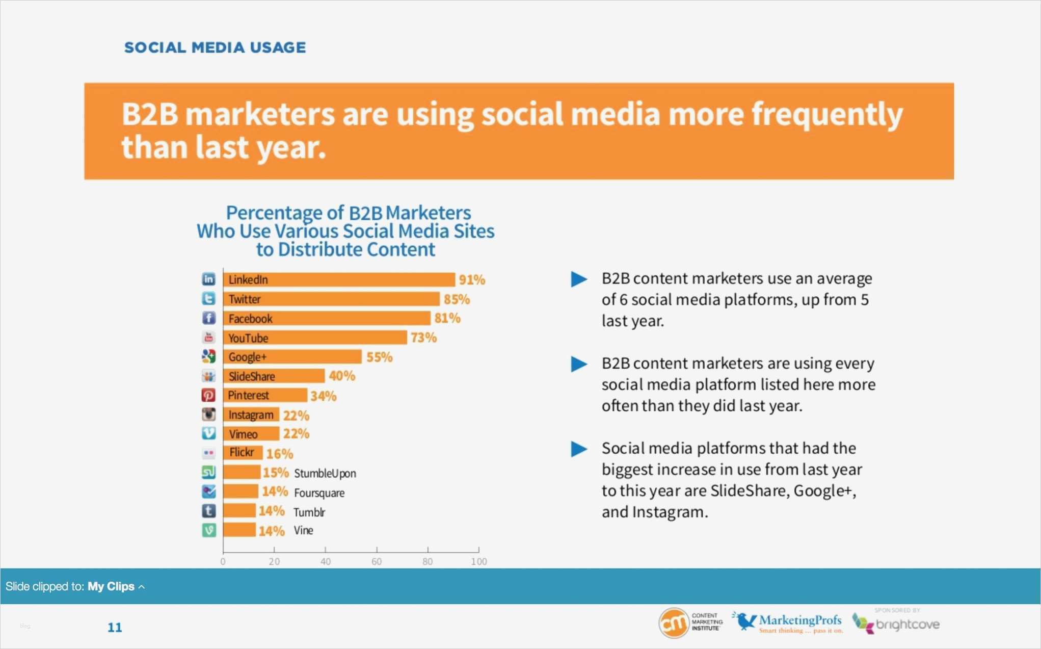 Mediaplanung Vorlage Wunderbar Schön social Media Plan Vorlage Galerie Entry Level