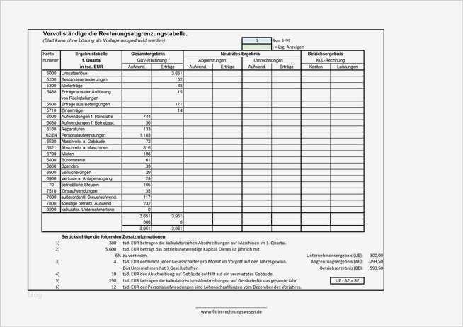 Mehrstufiger Bab Vorlage Wunderbar Kostenrechnung Beste Prüfungsvorbereitung