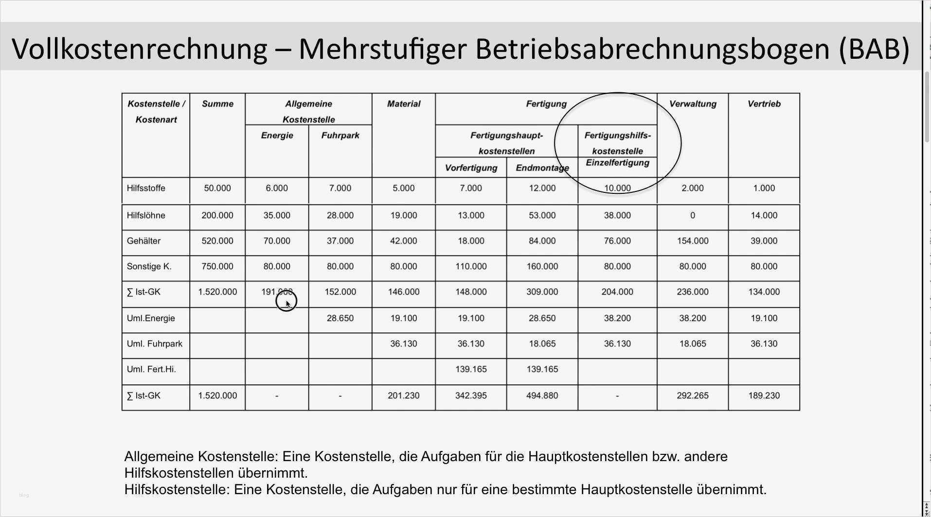 Mehrstufiger Bab Vorlage Wunderbar Mehrstufiger Betriebsabrechnungsbogen Bab