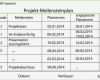 Meilensteine Projektmanagement Vorlage Inspiration Meilensteinplan