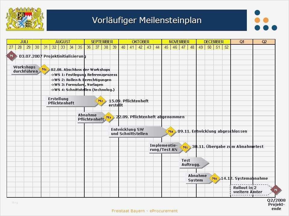 Meilensteinplan Vorlage Inspiration 15 Meilensteinplan Beispiel