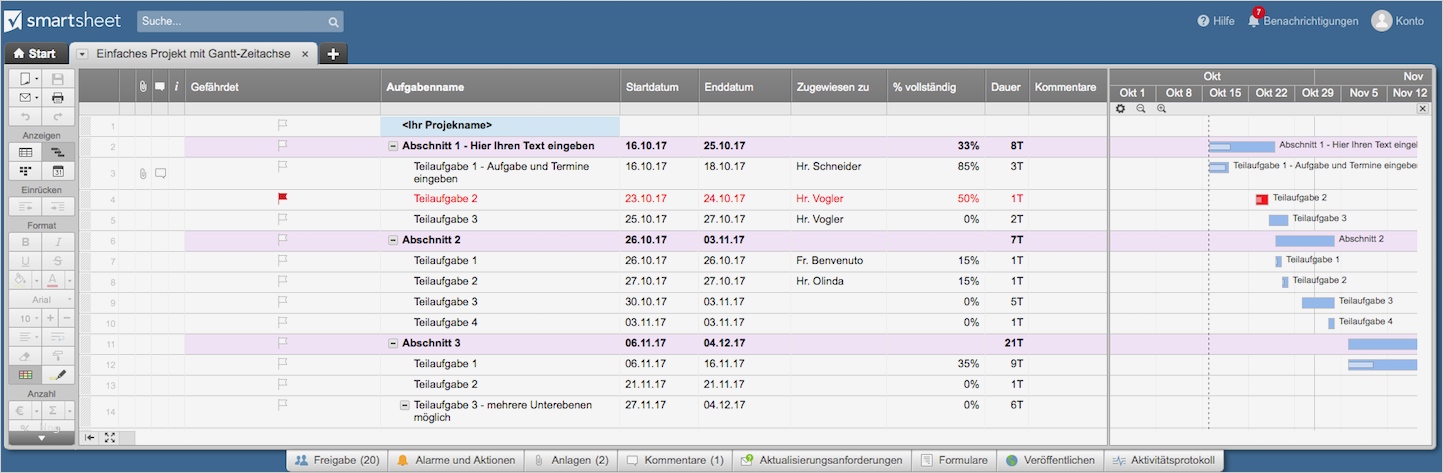 Meilensteinplan Vorlage Wunderbar Kostenlose Excel Projektmanagement Vorlagen
