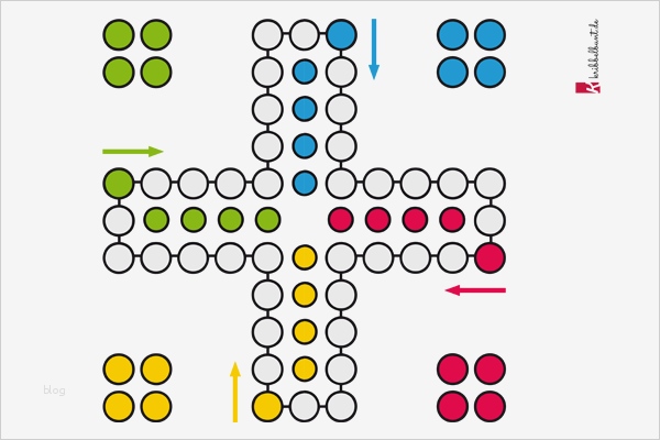 Mensch ärgere Dich Nicht Vorlage Erstaunlich Mensch ärgere Dich Nicht Spielfeld Kribbelbunt