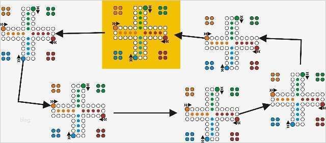 Mensch ärgere Dich Nicht Vorlage Inspiration Mensch ärger Dich Nicht Für 40 Personen sonstiges