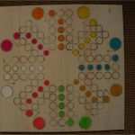 Mensch ärgere Dich Nicht Vorlage Schön Stoffwechselwege Mensch ärgere Dich Nicht Diy Anleitung